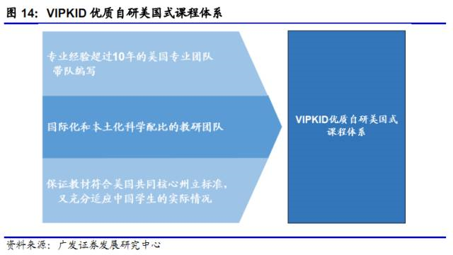 PPT插入绿色问号标志的详细步骤